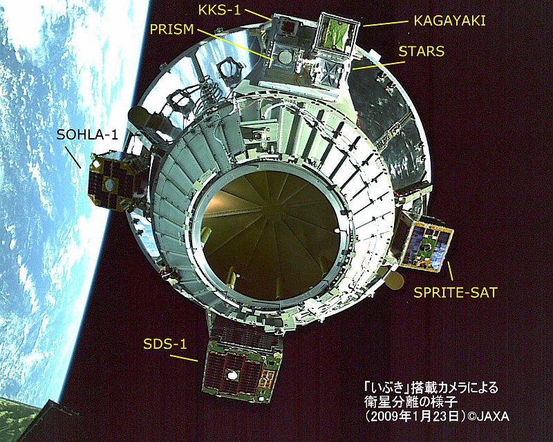 all Payloads (c) JAXA