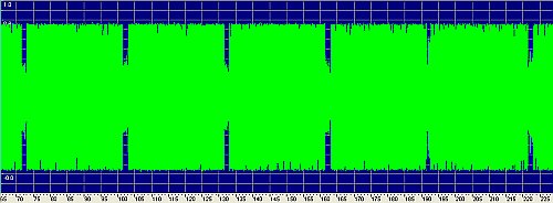 AAU CubeSat Bake