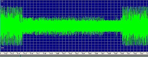 AAU CubeSat Bake