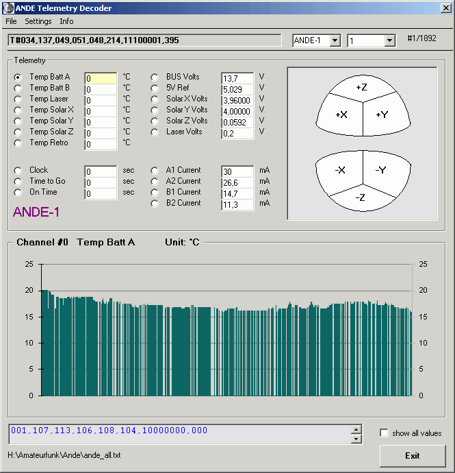 einfaches Programm zum Auswerten der ANDE Telemetrie