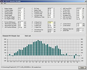 AO-7 RTTY Telemetry Decoder