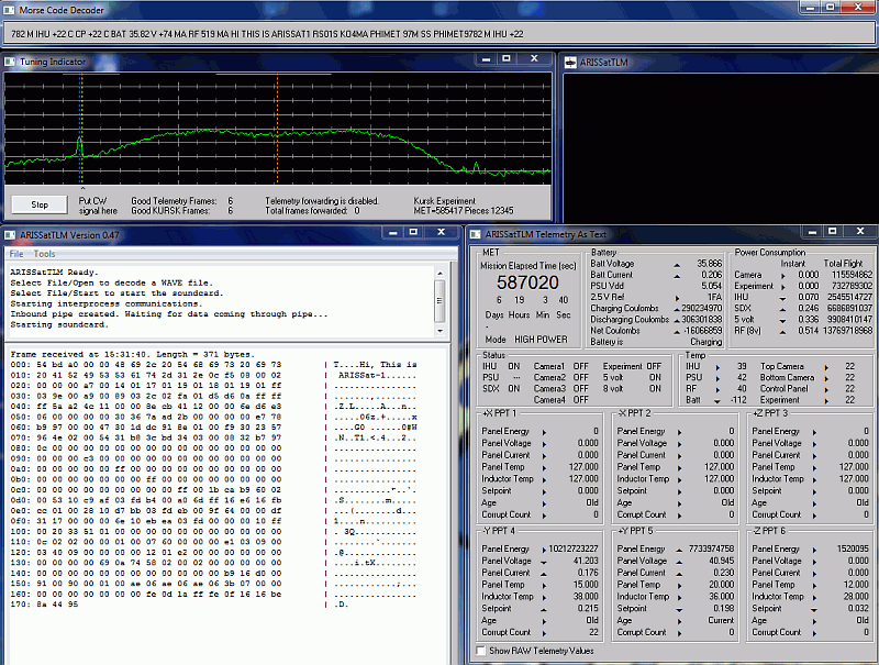 ARISSat-1 Software