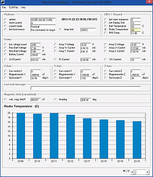 CubeBug-2 Telemetry Decoder