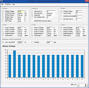 CubeBug-1 Telemetry Decoder