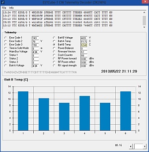 ESTCube-1 CW Telemetry Decoder