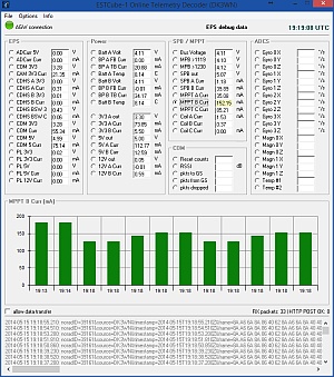 ESTCube-1 Telemetry Online Decoder