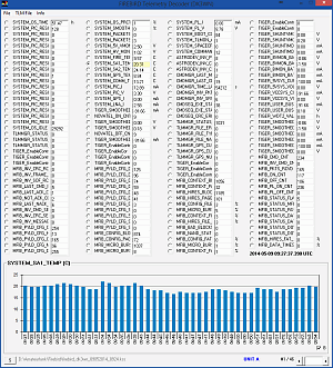 Firebird Telemetry Decoder