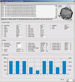 FO-29 CW Telemetrie Decoder