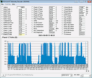 FOX1A RT Telemetry Decoder