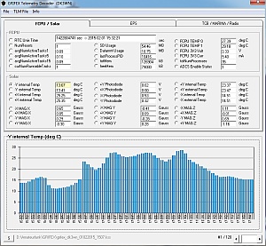 GRIFEX Telemetry Decoder