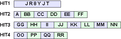 HITSAT-1 CW Telemetrie