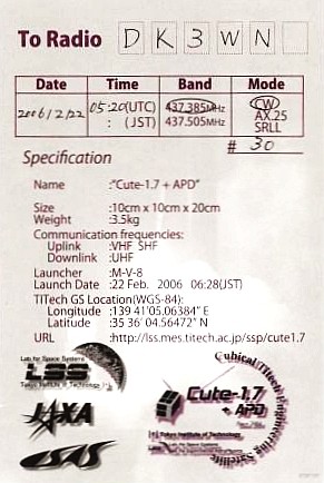 JQ1YCC QSL Rückseite