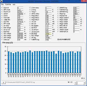 NCBR1 Telemetry Decoder