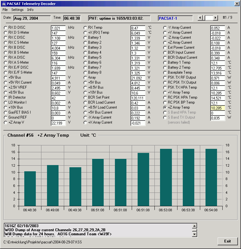 PACSAT Telemtrie Decoder