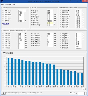 QB50px Telemetry Decoder