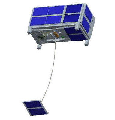 CubeSat CUTE-1.7+APD Disposal System