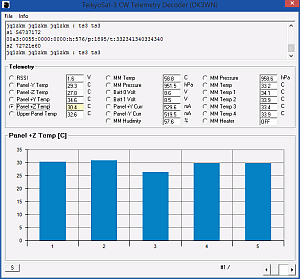 TeikyoSat-3 CW Telemetry Decoder