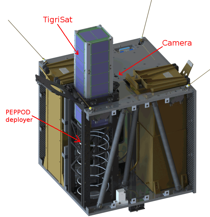 UniSat-6