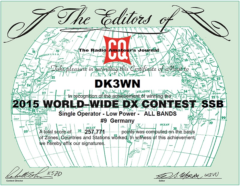 WWDXCW Contest 2015