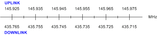 XW-1 Transponder border=