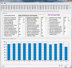 XW-2 CW Telemetry Decoder