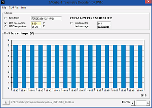 ZACube-1 Telemetry Decoder